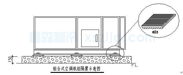 空調設備安裝施工方案(圖2) 空調設備安裝施工方案(圖2)