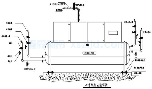 空調設備安裝施工方案(圖4) 空調設備安裝施工方案(圖4)