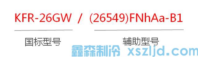 家用空調(diào)的型號(hào)命名規(guī)則(圖2)